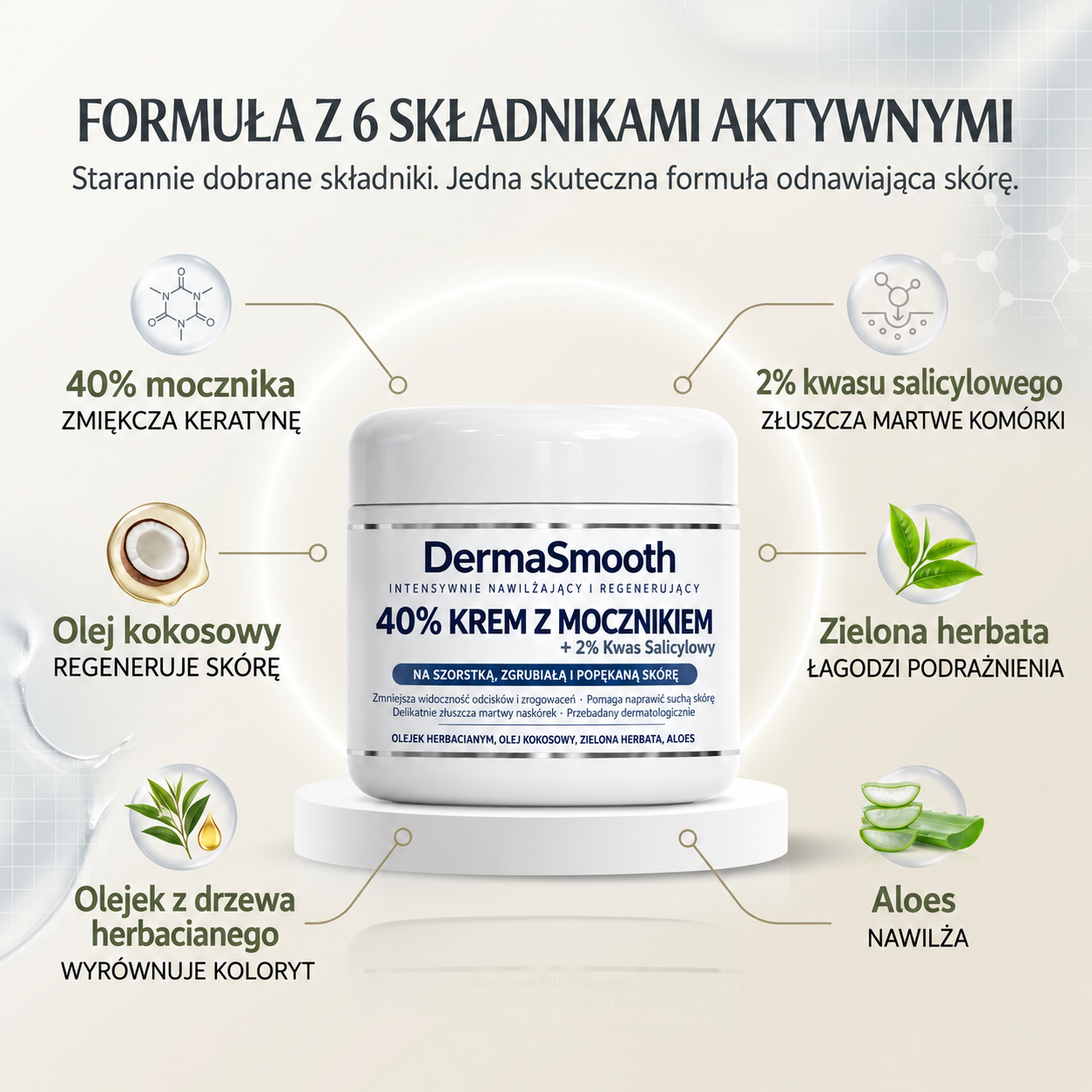 DermaSmooth 40 — Krem keratolityczny z mocznikiem 40% na zrogowacenia i zgrubienia
