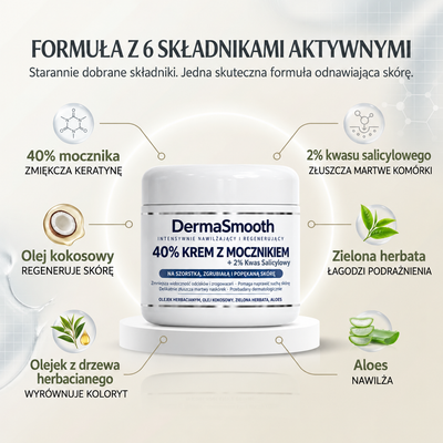 DermaSmooth 40 — Krem keratolityczny z mocznikiem 40% na zrogowacenia i zgrubienia