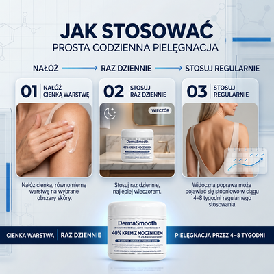 DermaSmooth 40 — Krem keratolityczny z mocznikiem 40% na zrogowacenia i zgrubienia