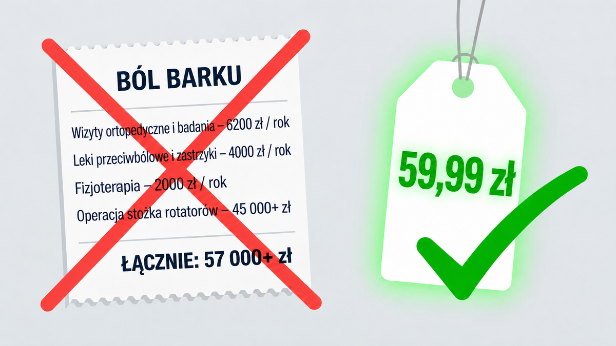 Porównanie kosztów leczenia barku